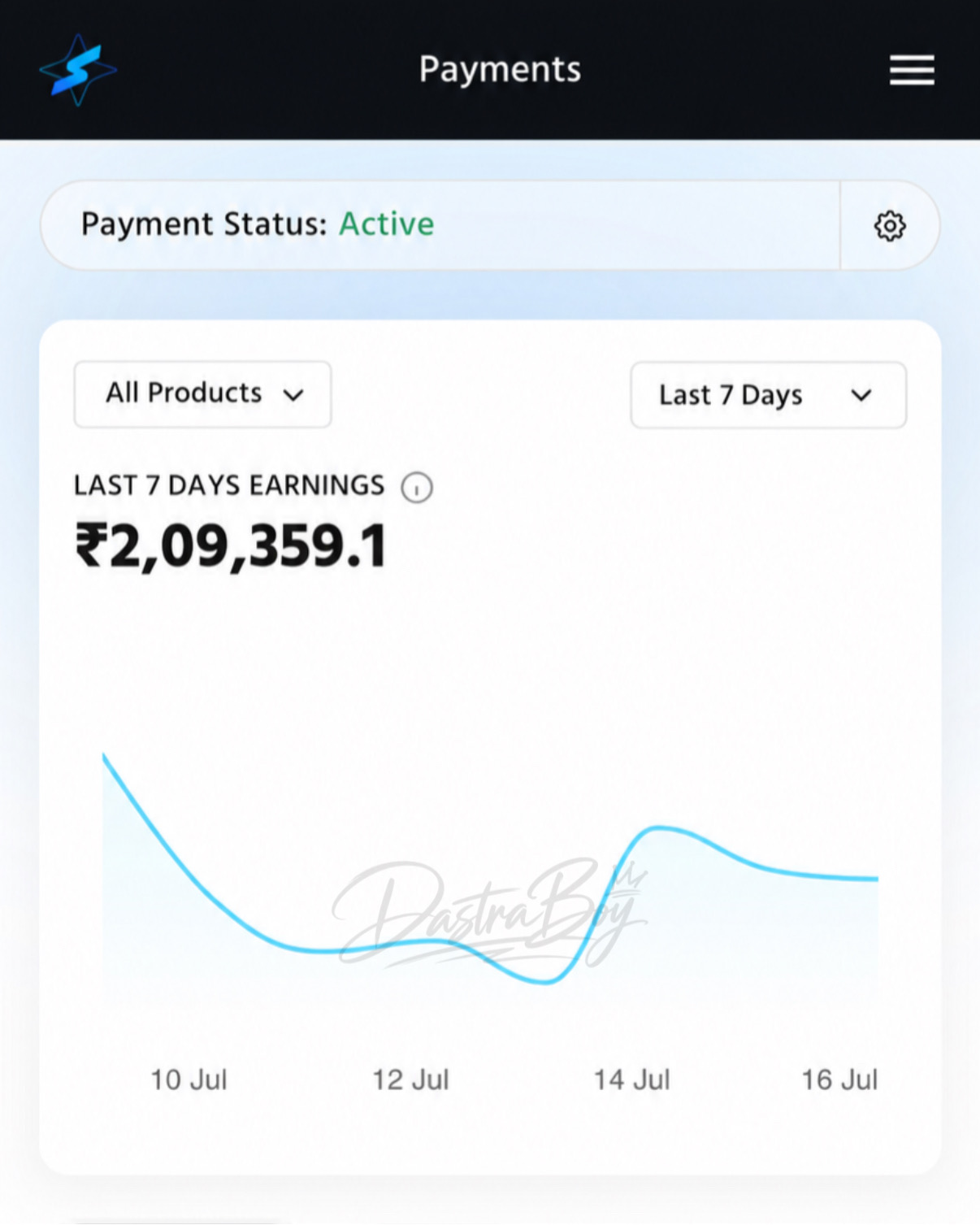 Payments dashboard showing ₹2,09,359 earnings in the last 7 days