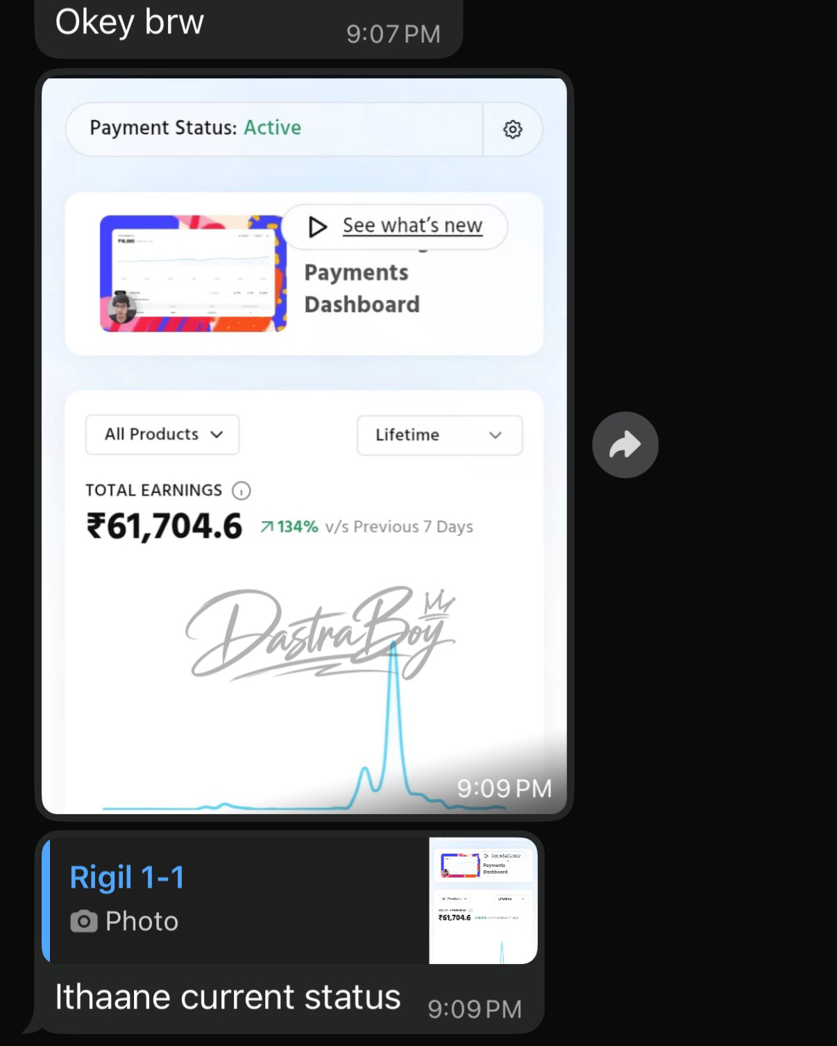 Payments dashboard showing ₹61,704 lifetime total earnings