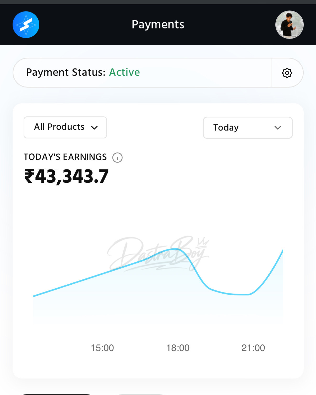 Payments dashboard showing ₹43,343 earnings today